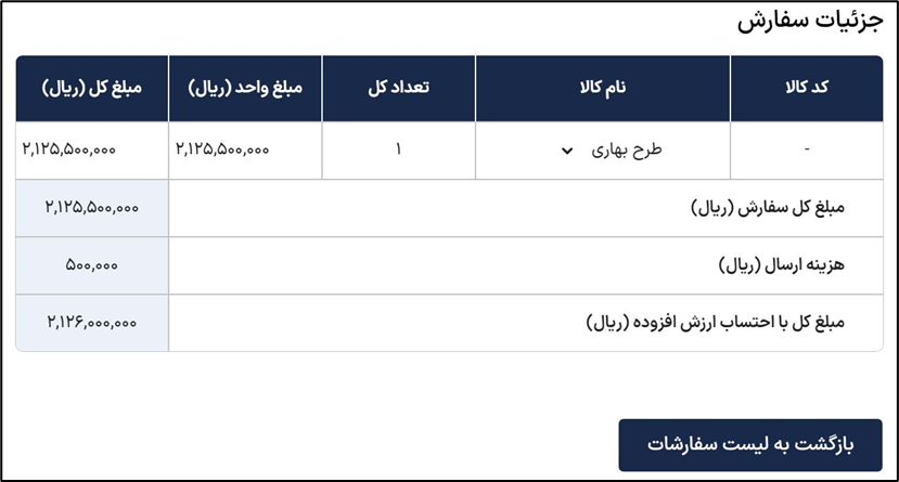 آکادمی آموزشی بگزین