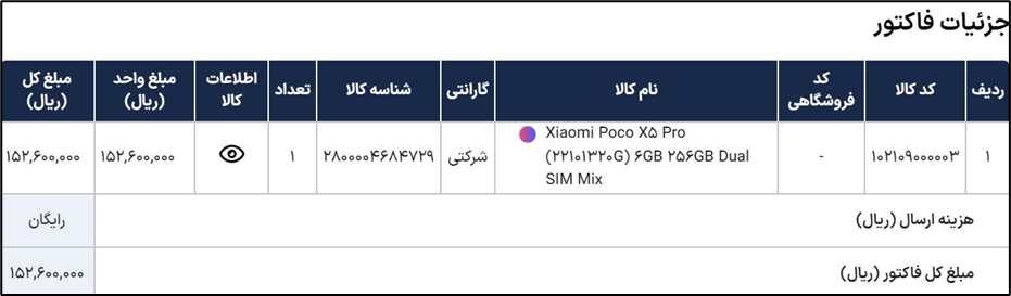 آکادمی آموزشی بگزین