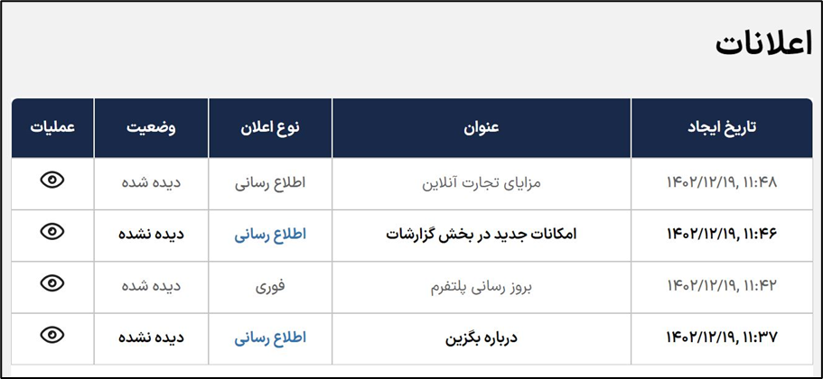 آکادمی آموزشی بگزین