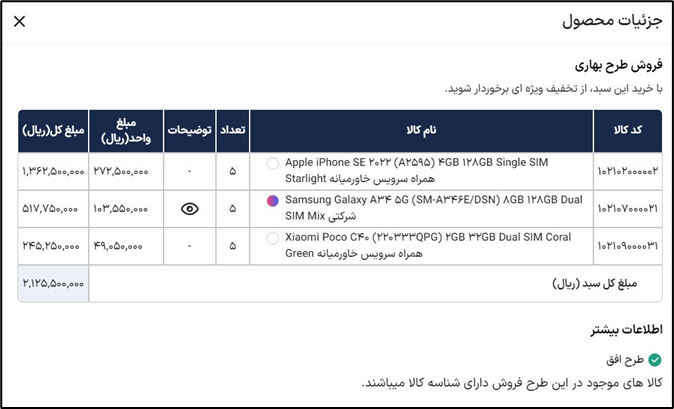 آکادمی آموزشی بگزین