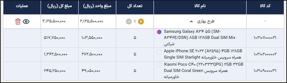 آکادمی آموزشی بگزین