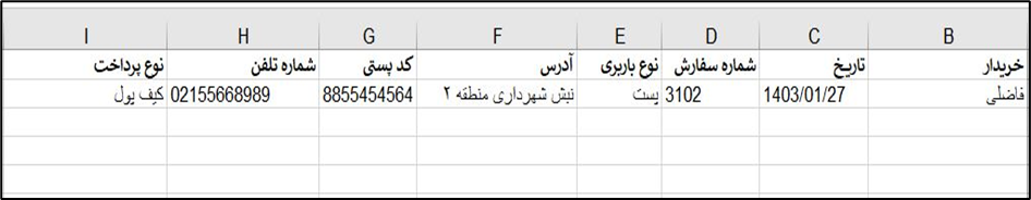 آکادمی آموزشی بگزین